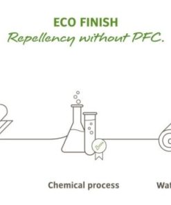 Eastendwardrobe.shope07b05dadd 3