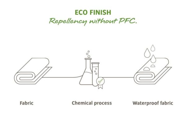 Eastendwardrobe.shope07b05dadd 3